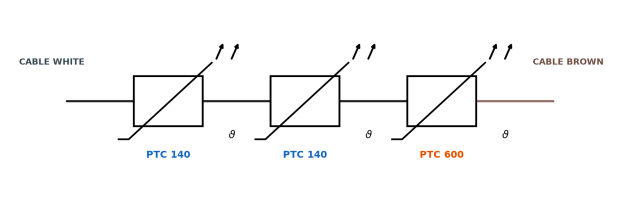 PTC sensor wiring — 2×PTC140 + 1×PTC600 in series
