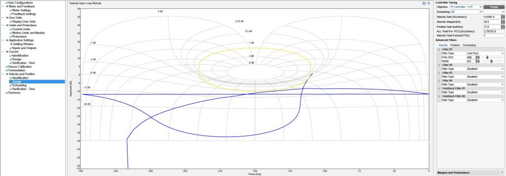 vel_pos_design.jpg vel_pos_design.jpg