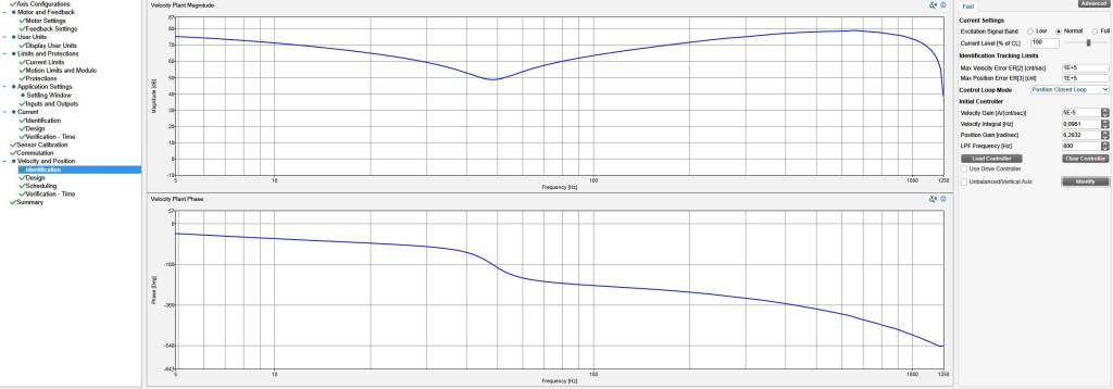 vel_pos_ident.jpg vel_pos_ident.jpg