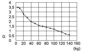 bcj44-mel22.jpg bcj44-mel22.jpg