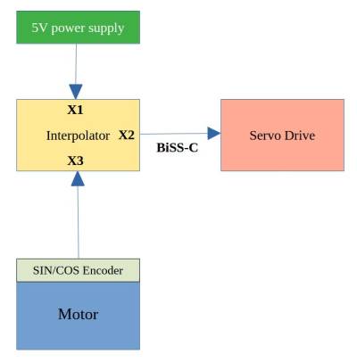 connection_1.jpg connection_1.jpg