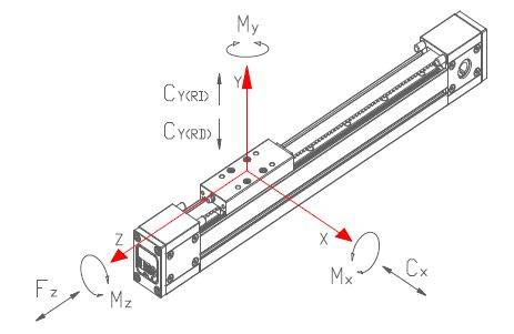 ulco44_forces.jpg ulco44_forces.jpg