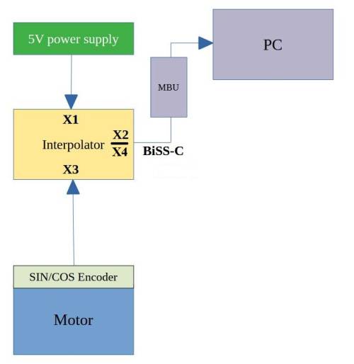 ic-nqe_ports.jpg ic-nqe_ports.jpg