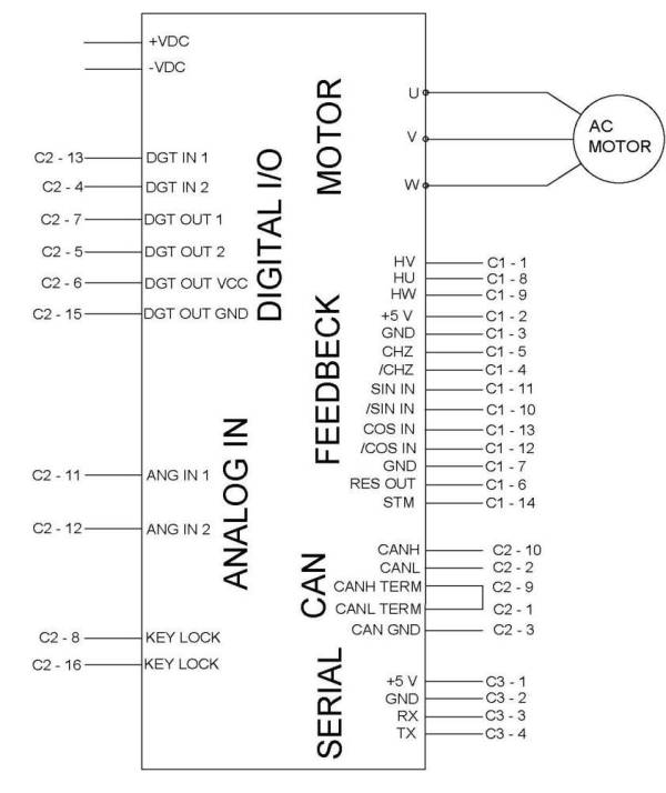 epulse100_conn_2.jpg epulse100_conn_2.jpg