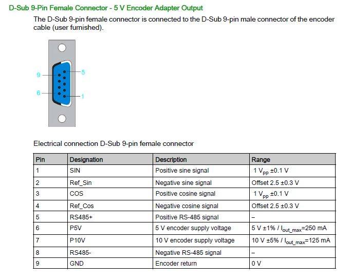 pinout_adapter_lxm32d.jpg pinout_adapter_lxm32d.jpg