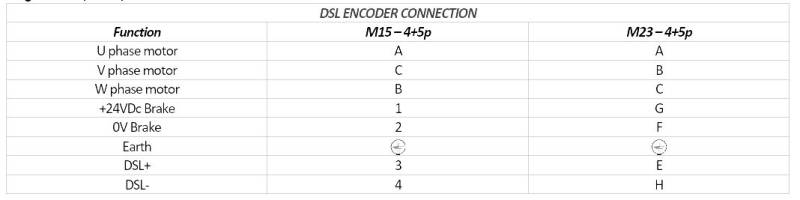 dsl_encoder.jpg dsl_encoder.jpg