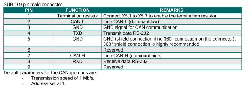 serial_can.jpg serial_can.jpg