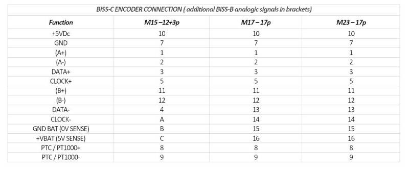 biss_encoder.jpg biss_encoder.jpg