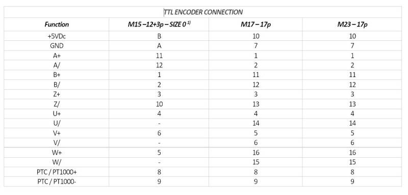ttl_encoder.jpg ttl_encoder.jpg